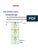 Irrigation Water Scheduling