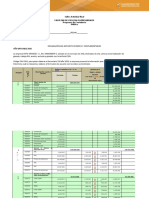 Uni3 Act7 Tal Act Fin Ag Afc