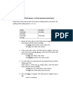 Meeting Two Grammar: Third Person - S Forms (Present Tense Form)