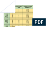 Ejercicio Pareto