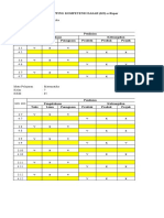 Mapping KD MTK KLS 7 & 9