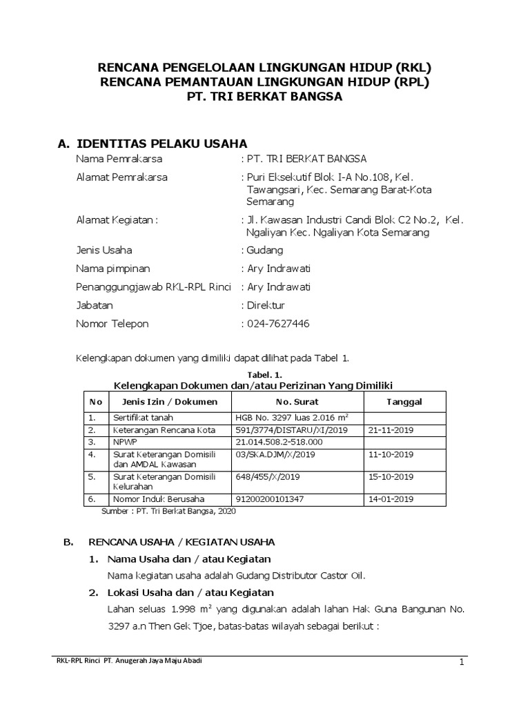 04 - RKL RPL Pt. Ipsi Karyaabadi | PDF