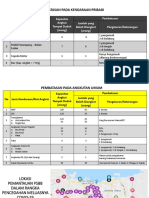 PSBB Angkutan Umum Dki Jakarta PDF