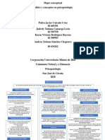 Mapa conceptual psicopatologia.pdf