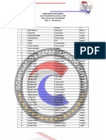 Habilitados para Rendir Becas 2020 GDC PDF