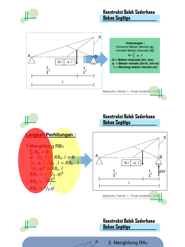 Pertemuan 5 Kbs Beban Segitiga