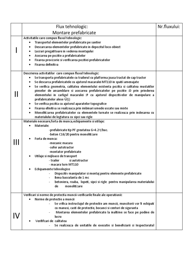 Fisa Tehnologica Prefabricate | PDF