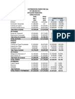 Ejercicio Analisis Financiero (Analisis Horizontal)