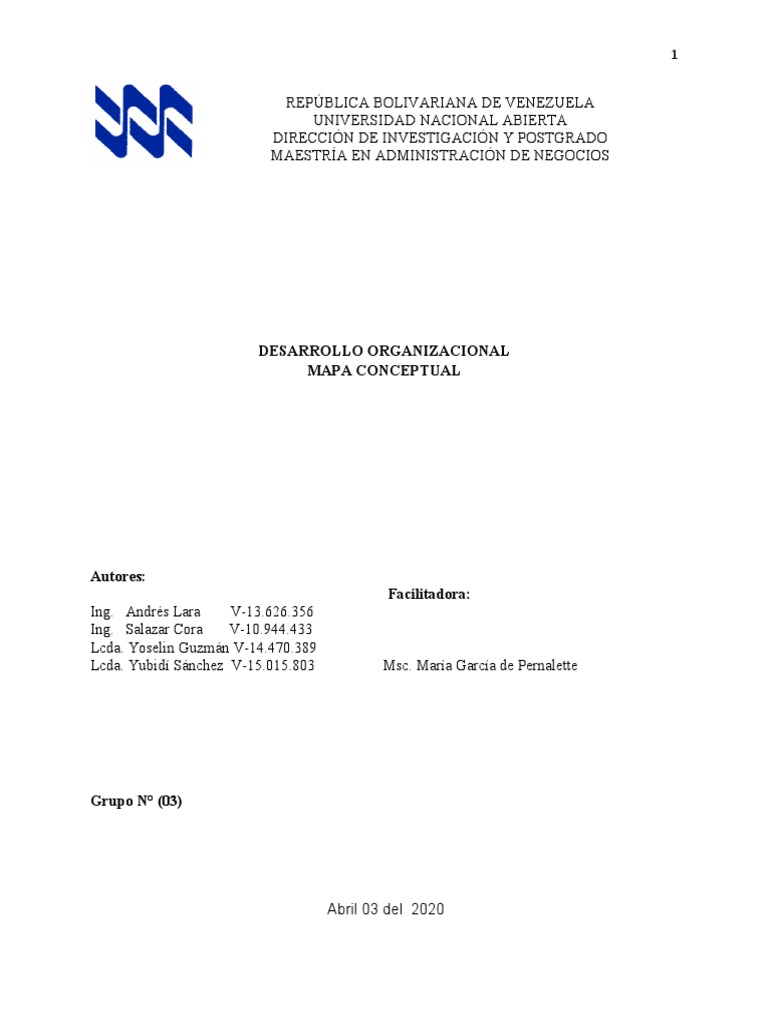 Mapa Conceptual | PDF | Desarrollo organizacional | Aprendizaje