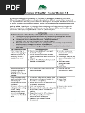 SCCPSS Elementary Writing Plan Teacher K-2