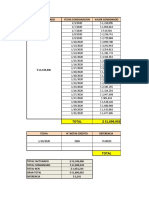 Revision FVP 2020