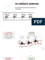 Movimento Retilíneo Uniforme - Maria Sueli