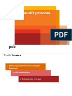 The Audit Process: Risk Assessment, Materiality, Evidence Gathering