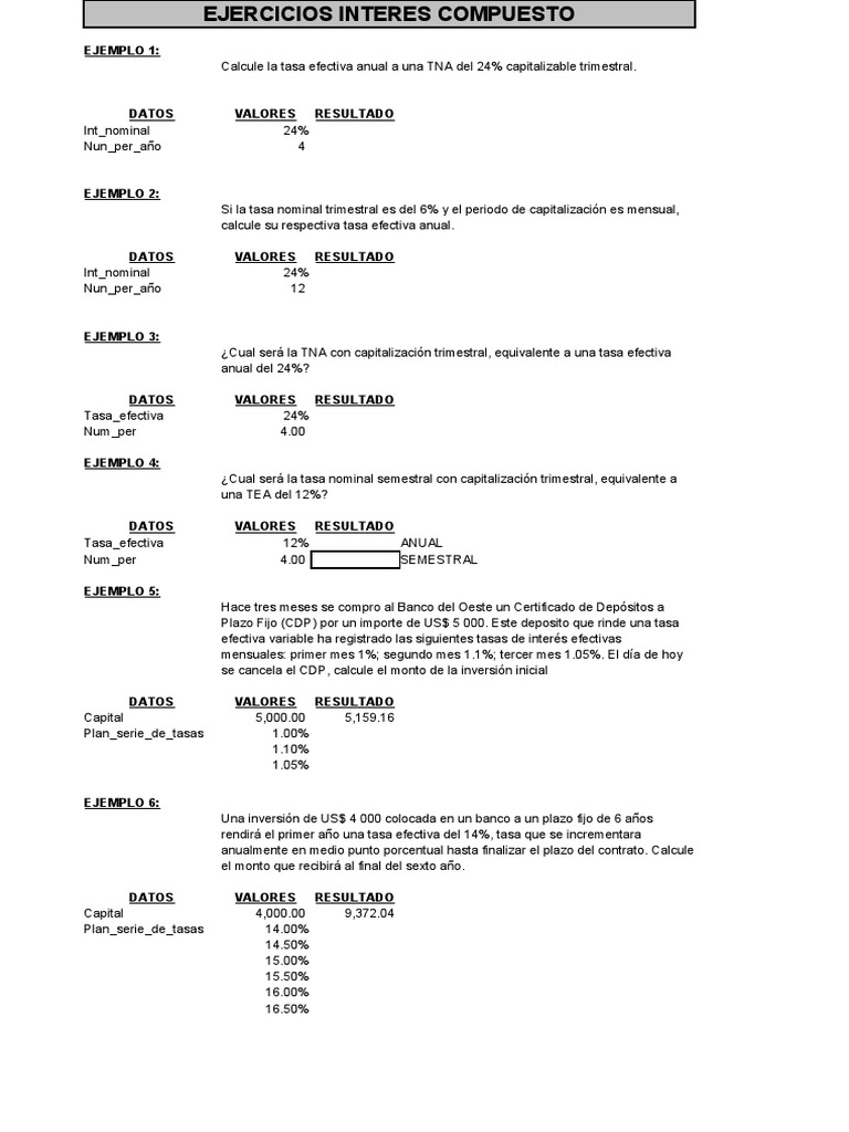 Matematica Financiera Ejercicios | PDF | Interés | Distribución de ...