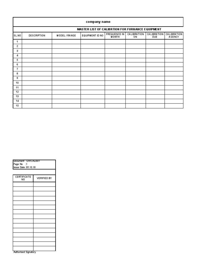 Calibration Master List for Furnace Equipment | PDF | Technology ...