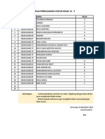 Daftar Pembagian Kelas III-F