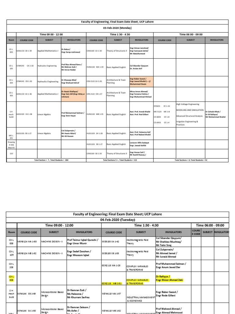UCP Lahore Engineering Final Exam Schedule | PDF | Engineering