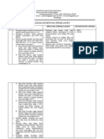 Analisa Dan Rencana Tindak Lanjut