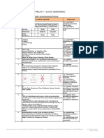 MKP 2 Odpowiedzidocx PDF