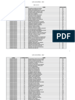 Lista de Espera Mec