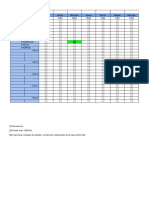 Coordinación Piso 3 PDF