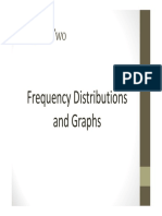 Chapter Two: Frequency Distributions and Graphs