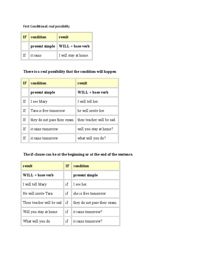 First - Conditional | PDF