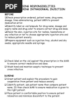 Nursing Responsibilities Administering Intradermal Injection