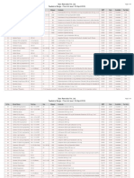 Ikon - Paediatric Complete Range - Price List PDF