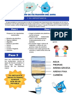 Proceso de filtración del agua y su importancia para la vida