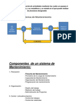 PPT Clases Mantenimiento UA PDF