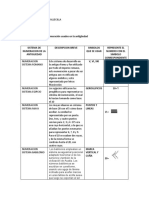 ARLEY Actividad1