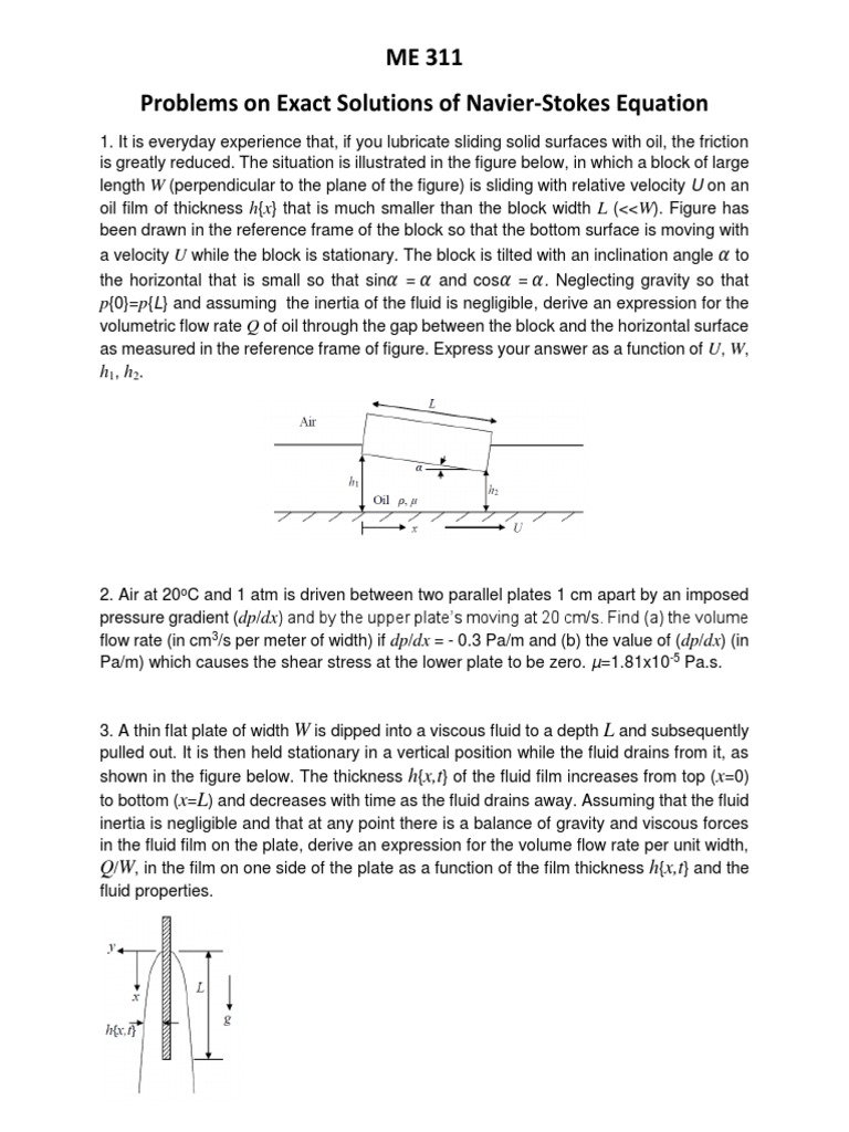 Analysis of Viscous Fluid Flow Problems Through the Exact Solutions of