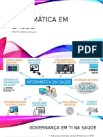 Informática Básica-Aula Online 001