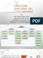 ESTRUCTURA ORGANIZACIONAL DEL ESTADO COLOMBIANO