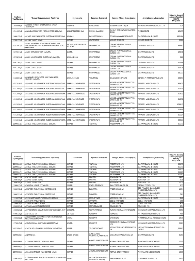 Orden Palexia Genérico