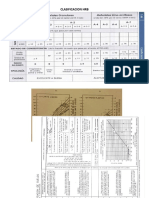 CLASIFICACION HRB