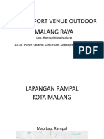 Data Suport Venue Outdoor Malang Raya Lap Rampal & STD Luar Kanjuruan