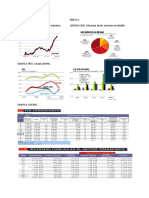 graficas de transporte EDITH