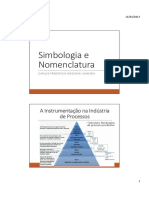 Aula 2 - Simbologia e Nomenclatura