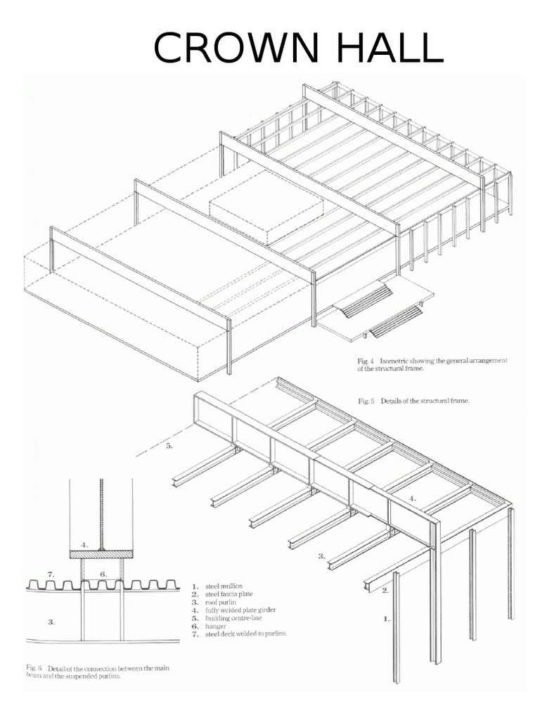 Análisis arquitectónico de Crown Hall | PDF | Sectores Economicos ...