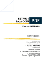 Fuerzas INTERNAS EBC Oeo PDF