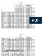 Essential Oils Price Per Drop Sample Bottles