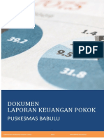 (Dokumen) Laporan Keuangan Pokok Ppu