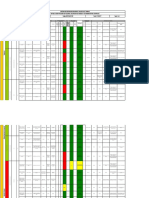 MATRIZ DE PELIGROS