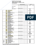 Matriz Curricular PUCGO