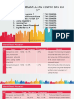 Kel. 2 - Analisis Kesehatan Reproduksi Di Yogyakarta