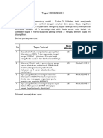 TUGAS 1 MSDM (Andika 030895572).pdf