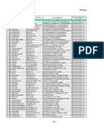 Lampiran Daftar Laporan Pertanggungjawaban Bantuan Operasional Sekolah Tahun 2019