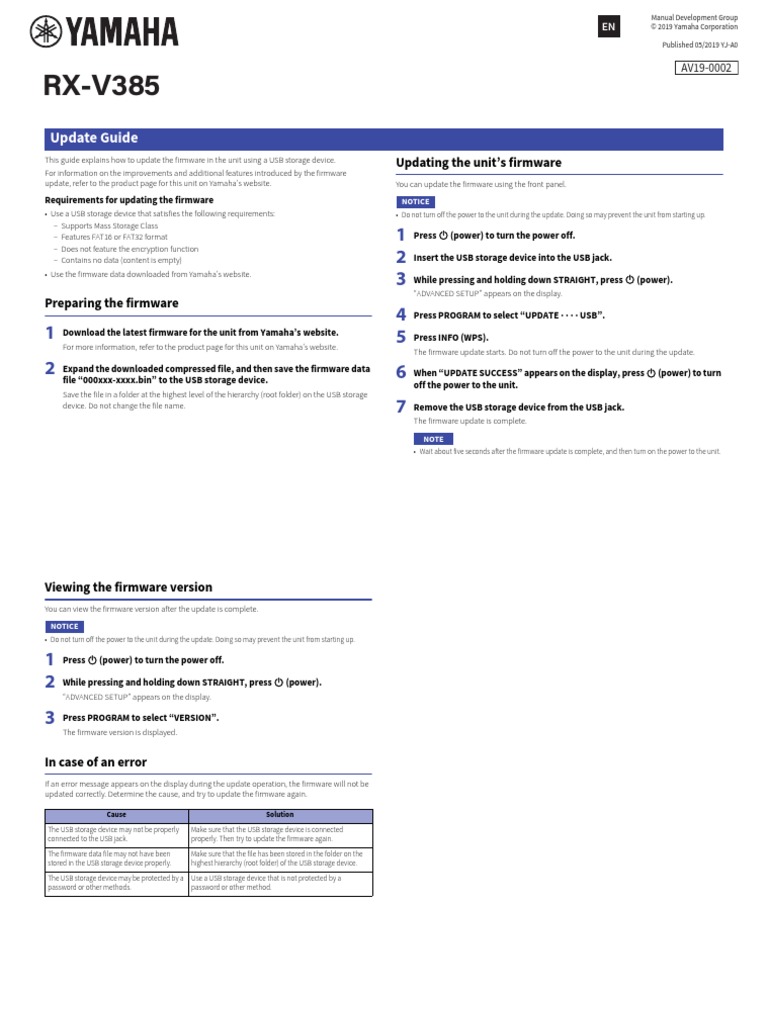 Update Guide: Updating The Unit's Firmware | PDF | Computer Data ...
